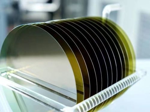 Neueste Unternehmensnachrichten über Markt für Siliziumkarbid: Herausforderungen und Chancen für Hersteller von Halbleitergeräten