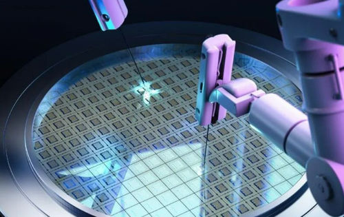 Neueste Unternehmensnachrichten über ZMSH Wissensaustausch - Was ist Wafer-Dicing-Technologie?