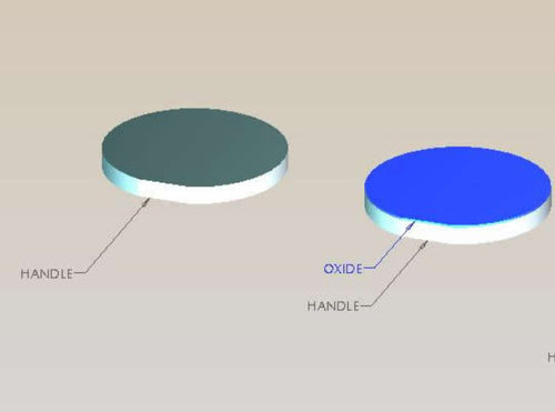 Neueste Unternehmensnachrichten über Der Prozessfluss von SOI-Wafer (Silicon On Insulator).