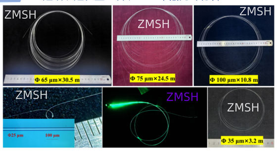 Al2O3 Alpha-Welle Saphir Sync Faser hohe mechanische Festigkeit hohe Strahlungsbeständigkeit