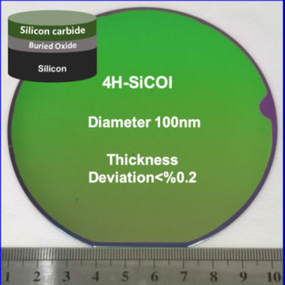 SiC-on-Insulator SiCOI-Substrate mit hoher Wärmeleitfähigkeit