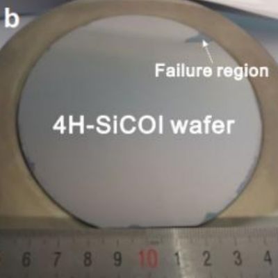 Guter Preis SiC-on-Insulator SiCOI-Substrate mit hoher Wärmeleitfähigkeit Online