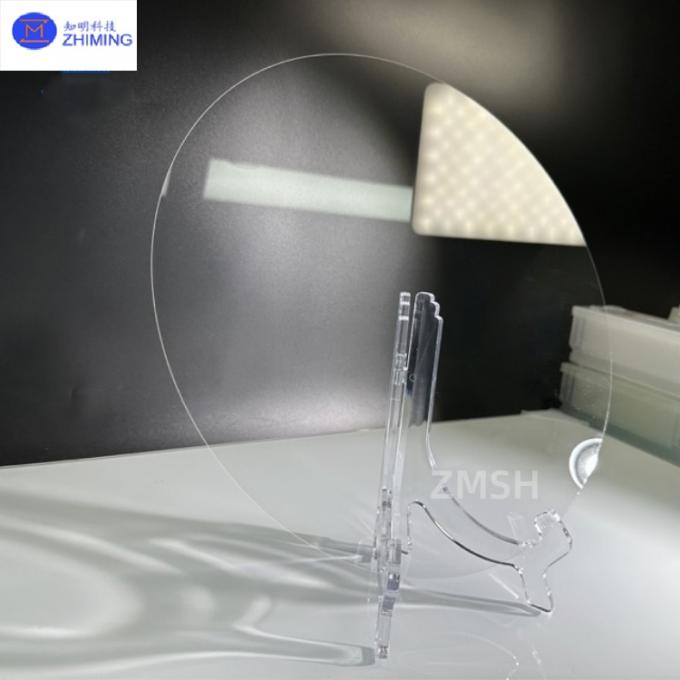 latest company news about ââAnalysis of Optical Coating for High-Power Laser System Lensesââ  5