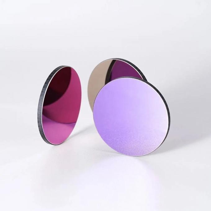 latest company news about ââAnalysis of Optical Coating for High-Power Laser System Lensesââ  10